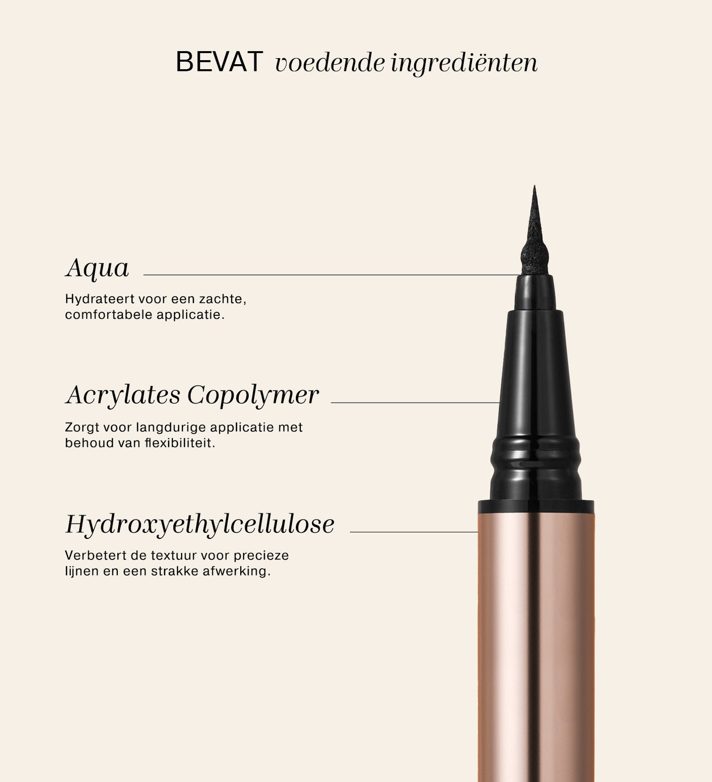 It's All About The Wing Liquid Waterproof Eyeliner infographic die voedende ingrediënten Aqua, Acrylates Copolymer en Hydroxyethylcellulose uitlicht