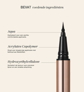 It's All About The Wing Liquid Waterproof Eyeliner infographic die voedende ingrediënten Aqua, Acrylates Copolymer en Hydroxyethylcellulose uitlicht